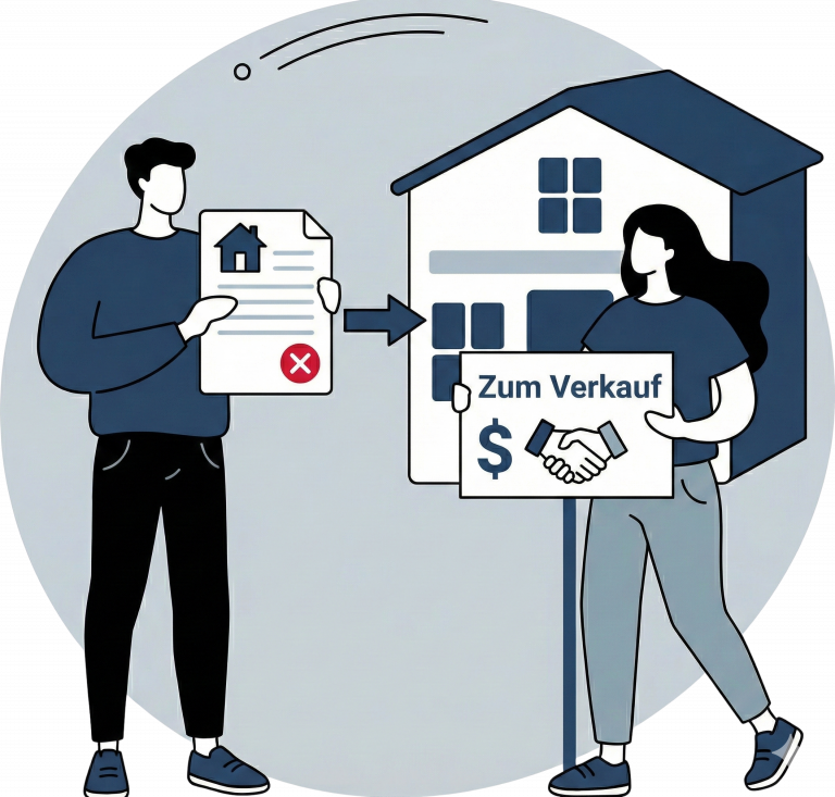 Eigenbedarf bei Wohnungsverkauf