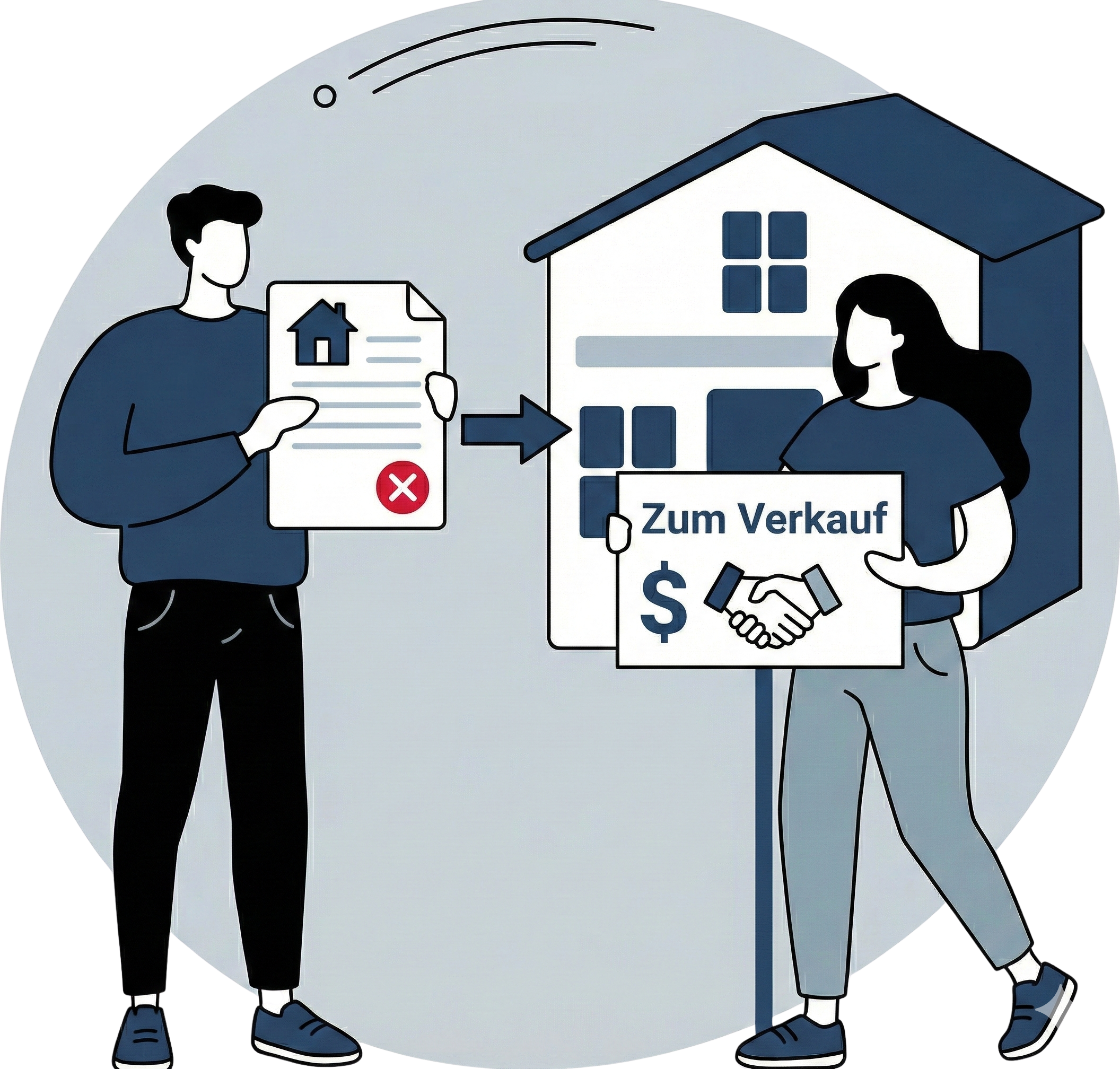 Eigenbedarf bei Wohnungsverkauf